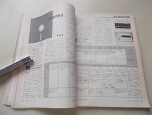 ASCII　マイクロコンピュータ総合誌　1984年8月号NO.86　特集：ディスクオペレーティング_画像5