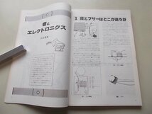 付録付き/RAM増刊　1979年12月号　サウンド&エレクトロニクス_画像6