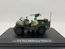 戦車 1/43 1/4 Ton Military Vehicle J05-03-500_画像2