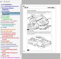 ジャガー XJS XJ-S ワークショップマニュアル 整備書 JAGUAR　修理書_画像2