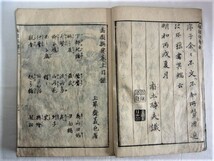 図画撰要　上中下合本　全　玉翠齋藤原義包図　明和丙戌夏月（明和三年1766年）　和綴じ　東京美術学校助教授鶴田機水氏旧蔵書 稀覯本_画像3