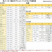 クラリオン NX308DT 2009年モデル 用 バックカメラ 変換 アダプター RCA004H 同機能 市販 社外 ナビ 取付 配線 接続 コード_画像8