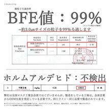 黒マスク 使い捨て 50枚 ＋1枚 ブラック BFE99％ プレミアム品質 いつものマスク_画像4