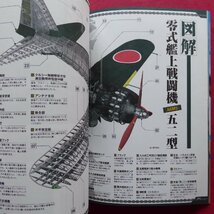 w6/別冊宝島【零戦と堀越二郎/宝島社・2013年】_画像7