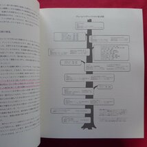 大型3/マルク・エド・トラルボー著【ヴィンセント・ヴァン・ゴッホ/坂崎乙郎訳/河出書房新社・1992年】_画像9