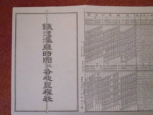 鉄道汽車時間及び各地里程表写し（明治26年11月発行/長野起点/青森⇔兵庫路線図/上野⇔仙台・塩釜/小山⇔前橋/宇都宮⇔日光/高崎⇔直江津)