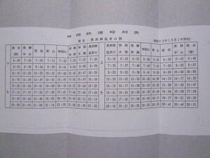 神岡鉄道全線時刻表写し1部です（ガッタンゴー/昭和59年10月1日改正/廃線/廃止/岐阜県/神岡町/カミオカンデ/スーパーカミオカンデ)