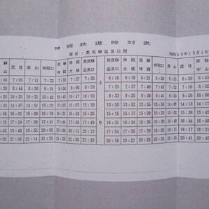 神岡鉄道全線時刻表写し1部です(ガッタンゴー/昭和59年10月1日改正/廃線/廃止/岐阜県/神岡町/カミオカンデ/スーパーカミオカンデ)