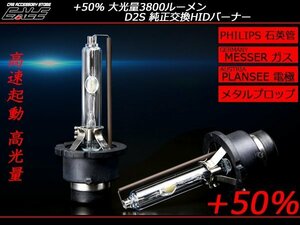 岩崎照明 YERKY LIGHTING HIDバーナー 大光量3800ルーメン D2S 5500K G-108