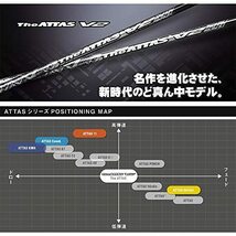 PING G430・G425・G410 シリーズ ドライバー対応スリーブ付シャフト The ATTAS V2 5X 45.75インチ_画像2