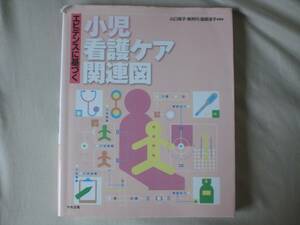 エビデンスに基づく　小児看護ケア関連図　山口桂子 