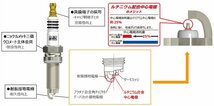 【HKS】スーパーファイヤーレーシングプラグ MR45HLZ NGK9番相当 (4本セット) シビックタイプR FK2 K20C (TURBO)_画像2