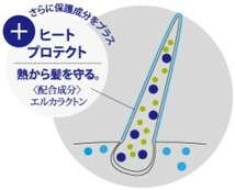  ロイヤル ストレート トリートメント 300ml くせ毛が気になる方に 髪質改善 効果実感型 サロン専売品 ダメージヘア クセ毛 癖毛_画像6