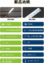 LED ナイトライト センサー ライト USB充電 電球色 昼白色 昼光色人感 足元灯 マグネット付き補助灯 常夜灯 授乳用 玄関_画像9