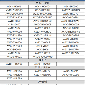 高画質バックカメラ+バックカメラ変換ハーネスセット RD-C100互換 カロッツェリア サイバーナビ/楽ナビ/楽ナビLite/EV用ナビ PBK2B2の画像4