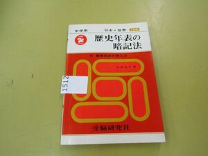 1512　◆ 中学用　日本・世界　歴史年表の暗記法　 2色刷　 受験研究社