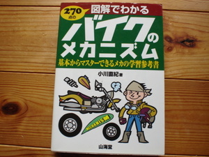 270点の図解でわかるバイクのメカニズム　小川直紀　山海堂