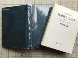 『明治職官沿革表 合本5 明治24年～25年／職官・官廨 明治百年史叢書275』内閣記録局編　原書房　1978年刊　1628