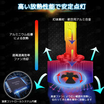 LEDヘッドライト D1S/D1R兼用 11600ルーメン 6000K ホワイト 車検対応 純正HID交換 キャンセラー内蔵 2本組 1年保証_画像4