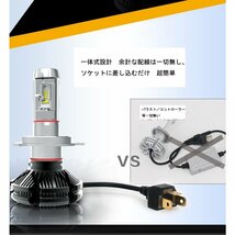 LEDヘッドライト バイク H4 DC12V/24V 6000ルーメン 6500K ホワイト ファンレス 単品 1本 1年保証_画像4