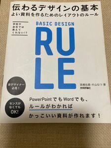 伝わるデザインの基本　RULE