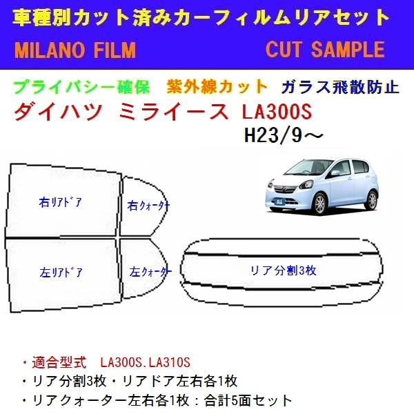 Для Daihatsu (33958) | GetJapan.ru