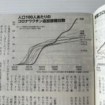 週刊新潮 2023年1月26日号 未読 コロナワクチン 疑惑 捏造 データ 河野太郎 TIME報道 海外では中止? ワクチン 死亡者 薬害 被害者家族_画像6