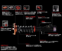 車高調 カムリ GSV70 XSE 18+ サスペンション トヨタ 全長調整 30段減衰 EXTEND RDMP_画像3