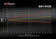 車高調 ギブリ S M157 Q4 14+ サスペンション マセラティ 全長調整 30段減衰 EXTEND RDMP_画像6