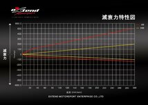 車高調 カムリ AXVH70 ハイブリッド 17+ サスペンション トヨタ 全長調整 30段減衰 EXTEND RDMP_画像6