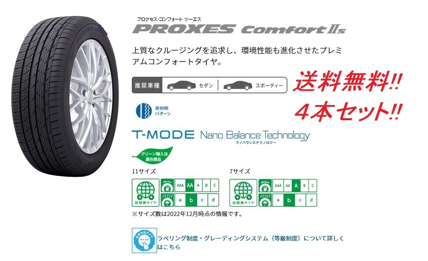 PROXES 215/45R17の値段と価格推移は?|13件の売買データからPROXES