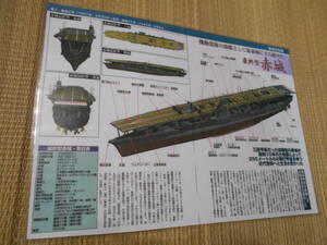 ☆カラー帝国海軍四面艦型図イラスト　正規空母　赤城