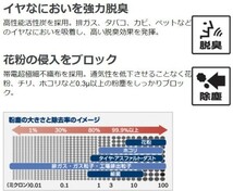 三菱 コルト Z21A Z22A Z23A Z24A Z25A Z26A Z27A Z27AG Z28A BOSCH製 エアコンフィルター・アエリスト(抗ウイルスタイプ) AP-M02_画像5