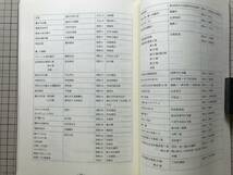 『娘義太夫 人名録とその寄席 演芸資料選書7』水野悠子・国立劇場芸能調査室 日本芸術文化振興会 2000年刊 ※風俗画報・浄瑠璃 他 02640_画像10