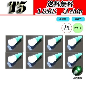 T5 バルブ グリーン メーター ウェッジ LED 12V ランプ 8個 セット SMD 複数注文OK 緑 ライト 5050chip 定形外