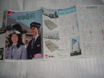 1988年　首都圏ネットワークのパンフレット　創刊号_画像5