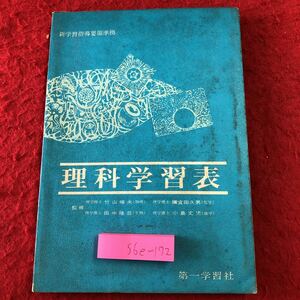 S6e-172 理科学習表 昭和53年1月10日 改訂50版発行 第一学習社 教材 理科 生物 地学 物理 化学 用語集 定数 法則 公式 学習 高校 表 図解