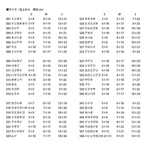 魚ステッカー マグロ,カジキ,ロウニンアジ,ヒラマサ,カンパチ 釣魚_画像6