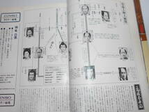 雑誌 グラフNHK 昭和50年4月 1975 348 テレビ小説 大河ドラマ 大竹しのぶ 元禄太平記 水色の時 柴田錬三郎 竹脇無我_画像8