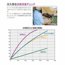 キャンター PA- FE71BBD ME749562 車台番号検索必須 クーラーコンデンサー エアコン コーヨーラド製 三菱ふそう_画像4