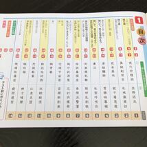 0644まんてんスキル漢字 ６年 新学社 小学 ドリル 国語 問題集 テスト 教材 テキスト 解答 家庭学習 計算 漢字 ワーク _画像2