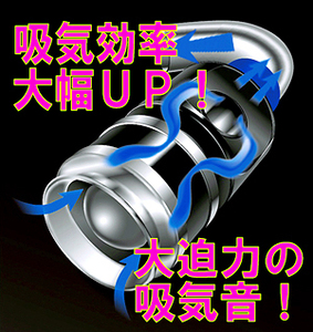 『在庫アリ』ミラ 前期 L700V・L710V EF-SE SOHC SATISFACTION カーボンチャンバーエアインテークKIT 新品