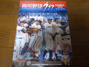 高校野球グラフ2018年/第100回全国高校野球選手権記念東千葉・西千葉大会/木更津総合V7/中央学院V1