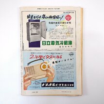 週刊朝日 1955年6月5日号◎バラブーム 日本一の赤字県佐賀 夢声対談/石橋正二郎 日本拝見/浜松 マンボブーム 菊池正脱獄 中村鴈治郎_画像3