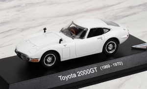 京商 1/43 Toyota トヨタ 2000GT (1969-1970) 