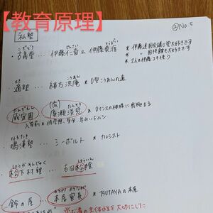 保育士試験　教育原理　2023オリジナル問題集