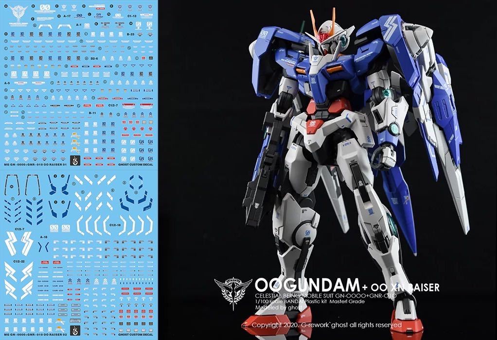 国内正規品】 アメイジングエクシアmgと00ライザー プラモデル - www