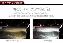 Hi/Lo H4 55W 通常 XENON 激安 HID KIT 8000K 左右SET 交換用バーナー_画像2