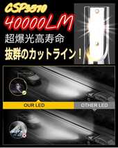 ★超爆光40000LM★最新版CSP3570チップ搭載★LEDヘッドライトorフォグH8,H11,h16超高輝度6000k 一台分(2個セット)車検対応12V　　_画像2