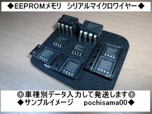 S321G　アトレーワゴン用◆スピードメーター　EEPロム　再設定用